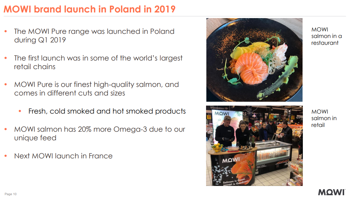 Mowi_Brand_Launch_2019_Polen