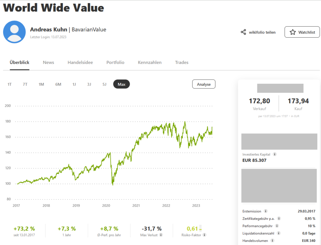 Bavarian Value News 27.07.2023: Review wikifolio “World Wide Value” – 6.5 Jahre